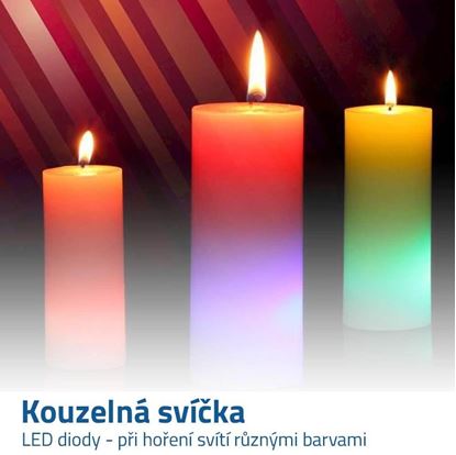 Magická svíčka