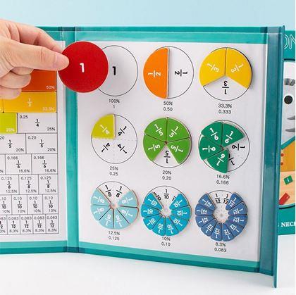 Obrázek z Magnetický pracovní sešit - počítáme zlomky