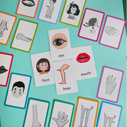 Obrázek z Sada 36 výukových kartiček v angličtině - části těla