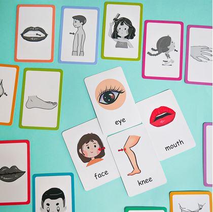 Obrázek z Sada 36 výukových kartiček v angličtině - části těla